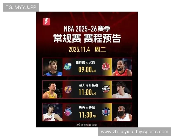 火箭队现在的战绩是否符合球迷预期