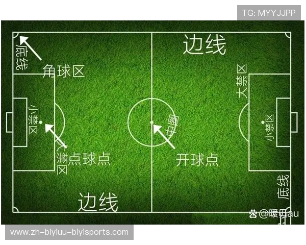 足球比赛角球战术设计与进攻组织方式解析