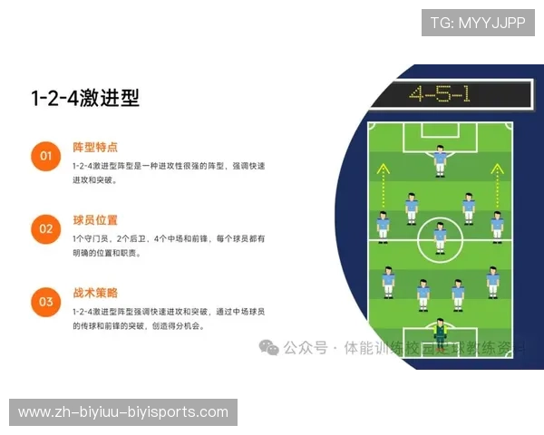 足球比赛的战术阵型分析与应用实践